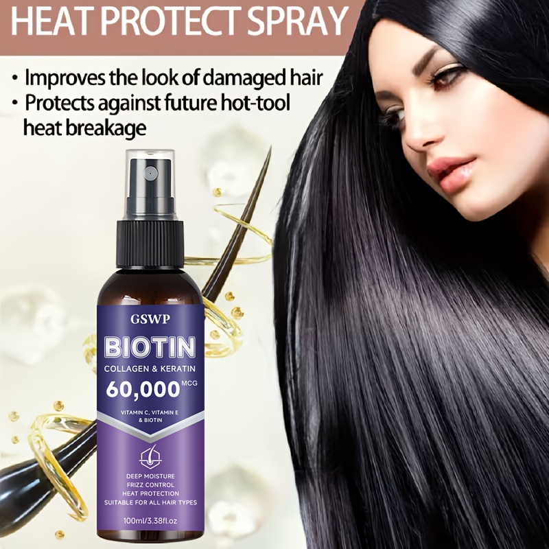 GSWP Spray per la Cura dei Cap - Hair Care Formulation recensione e prezzo