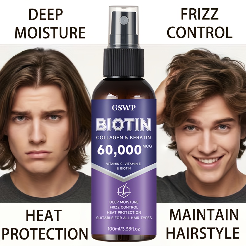 GSWP Spray per la Cura dei Cap - Hair Care Formulation recensione e prezzo