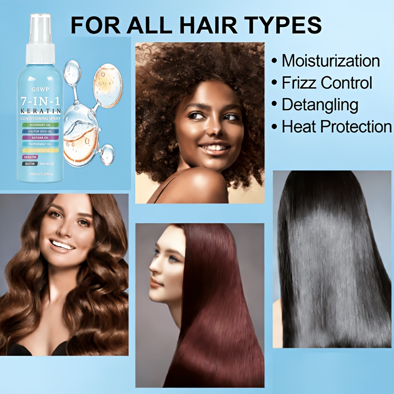 GSWP Spray per la Cura dei Cap - Hair Care Formulation recensione e prezzo