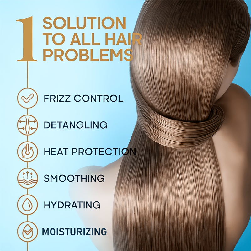 GSWP Spray per la Cura dei Cap - Hair Care Formulation recensione e prezzo